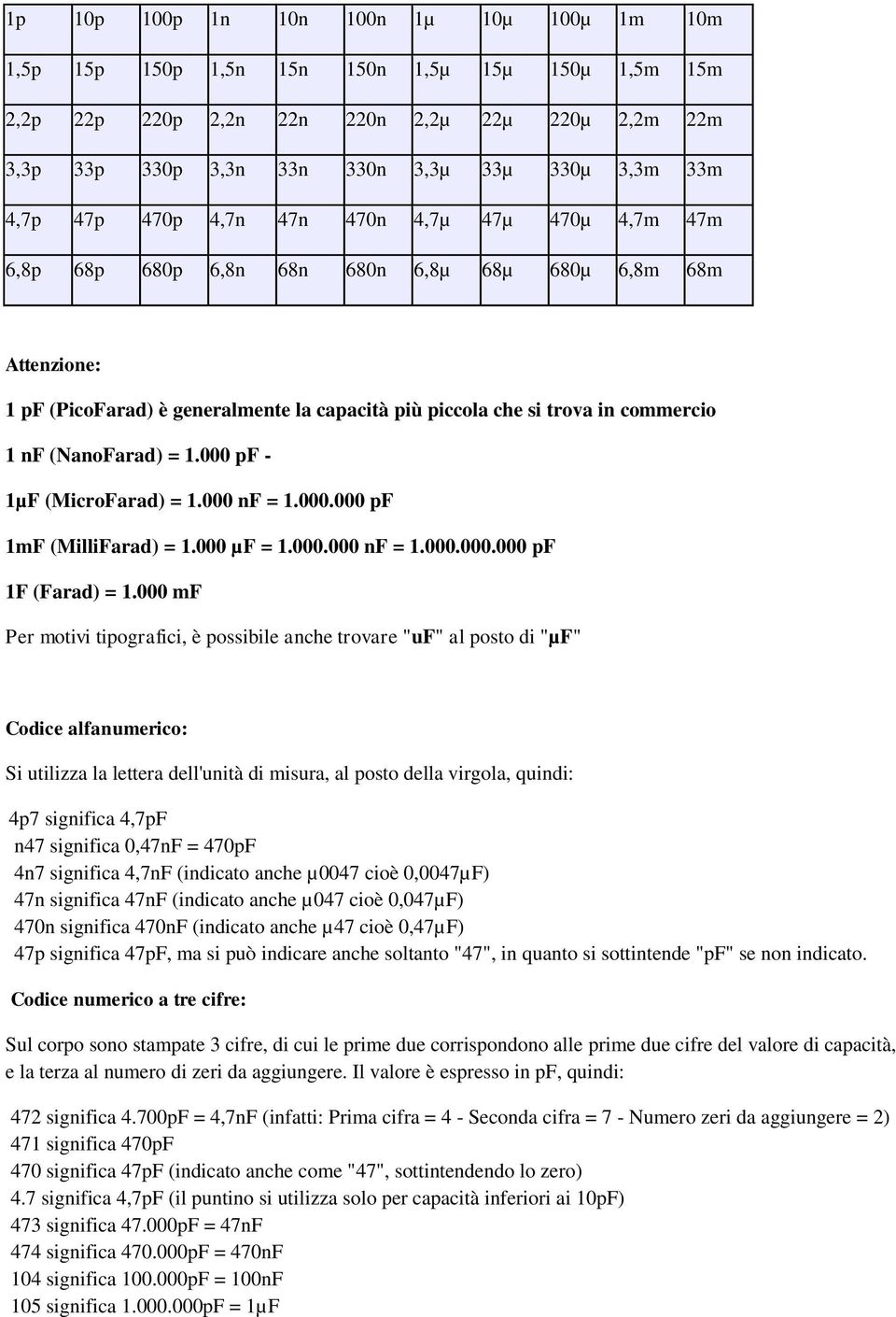 nf (NanoFarad) = 1.000 pf - 1µF (MicroFarad) = 1.000 nf = 1.000.000 pf 1mF (MilliFarad) = 1.000 µf = 1.000.000 nf = 1.000.000.000 pf 1F (Farad) = 1.