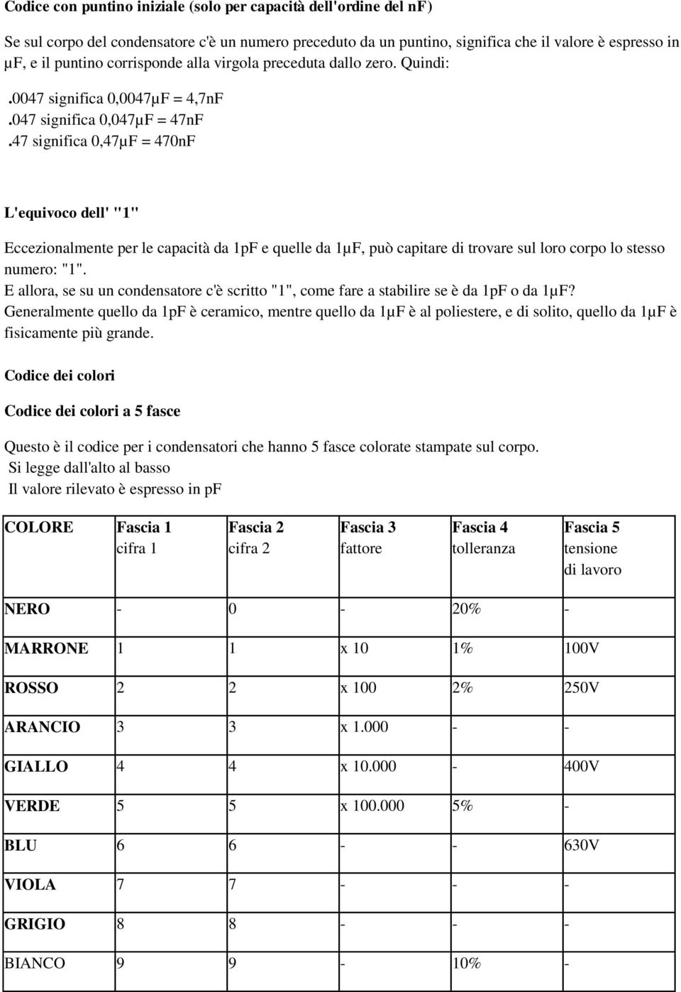 47 significa 0,47µF = 470nF L'equivoco dell' "1" Eccezionalmente per le capacità da 1pF e quelle da 1µF, può capitare di trovare sul loro corpo lo stesso numero: "1".