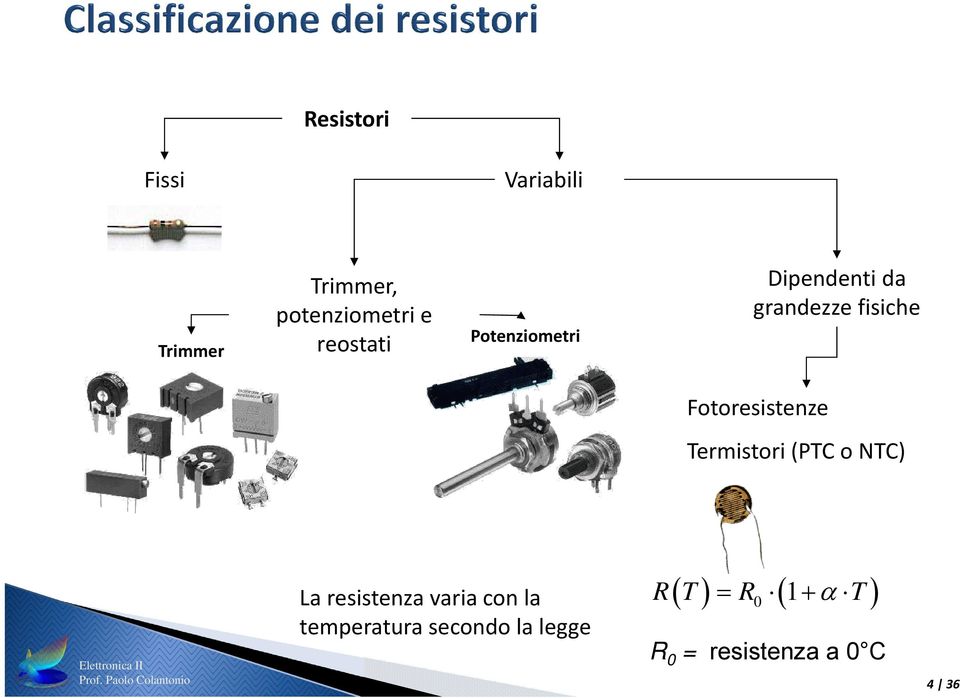 Termistori (PTC o NTC) La resistenza varia con la temperatura