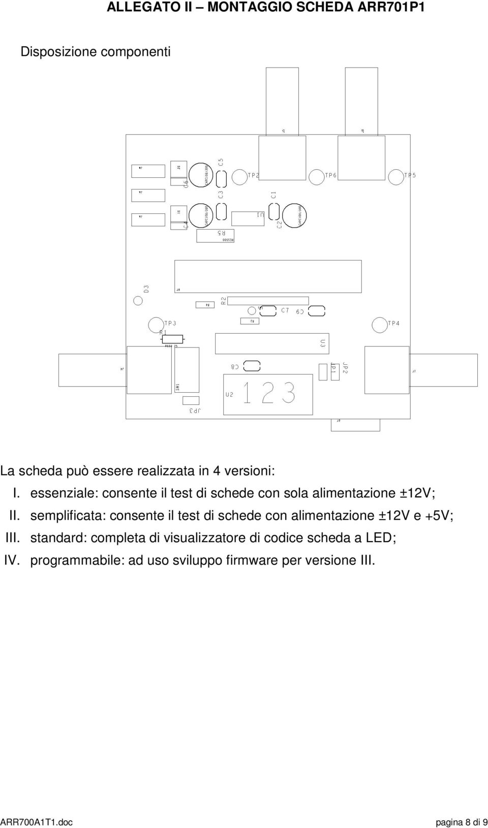 semplificata: consente il test di schede con alimentazione ±V e +V; III.