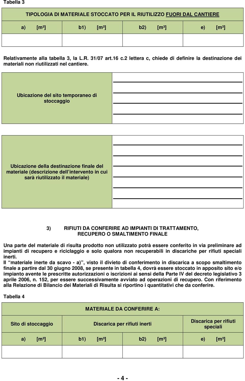 Ubicazione del sito temporaneo di stoccaggio Ubicazione della destinazione finale del materiale (descrizione dell intervento in cui sarà riutilizzato il materiale) 3) RIFIUTI DA CONFERIRE AD IMPIANTI