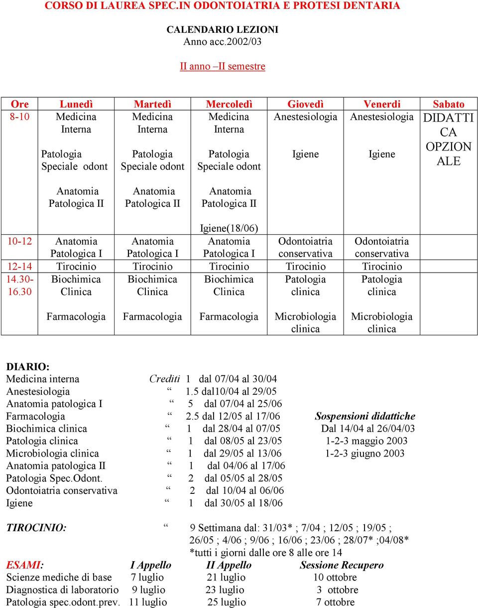 Speciale odont Igiene Igiene DIDATTI CA OPZION ALE Patologica II Patologica II Patologica II Igiene(18/06) 10-12 Patologica I Patologica I Patologica I conservativa conservativa 12-14 Tirocinio