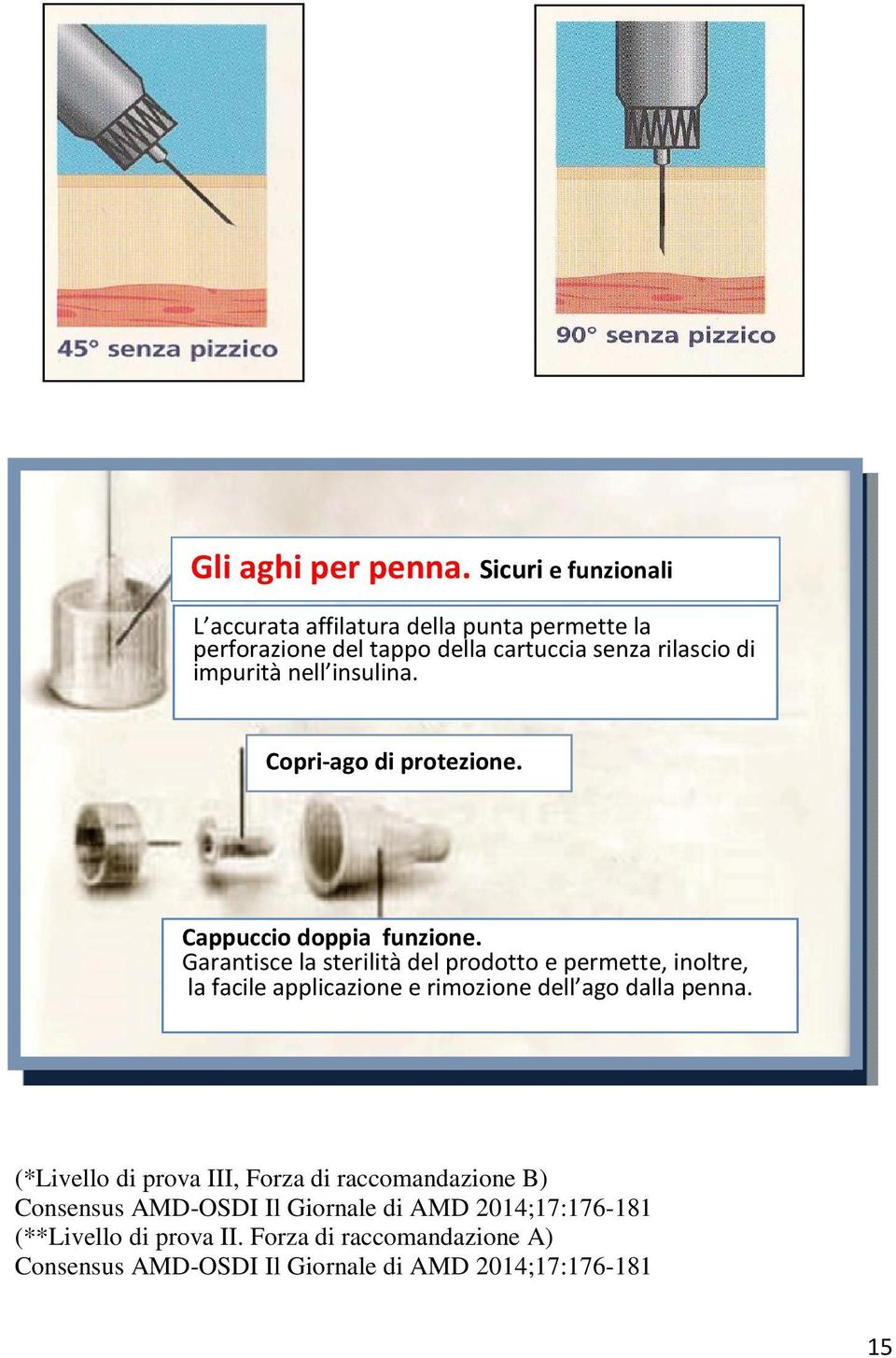 insulina. Copri-ago di protezione. Cappuccio doppia funzione.