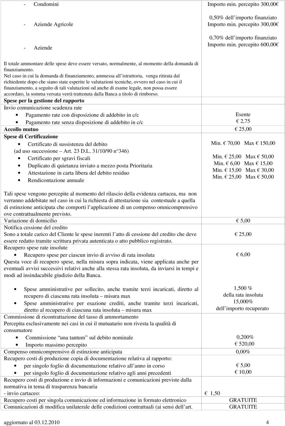 Nel caso in cui la domanda di finanziamento, ammessa all istruttoria, venga ritirata dal richiedente dopo che siano state esperite le valutazioni tecniche, ovvero nel caso in cui il finanziamento, a