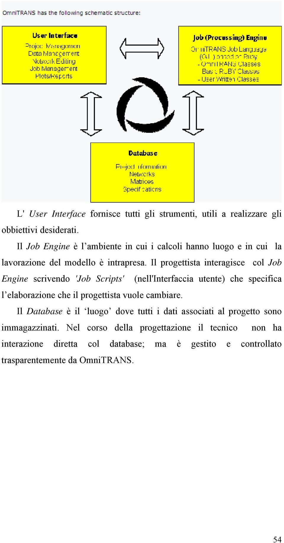 Il progettista interagisce col Job Engine scrivendo 'Job Scripts' (nell'interfaccia utente) che specifica l elaborazione che il progettista vuole