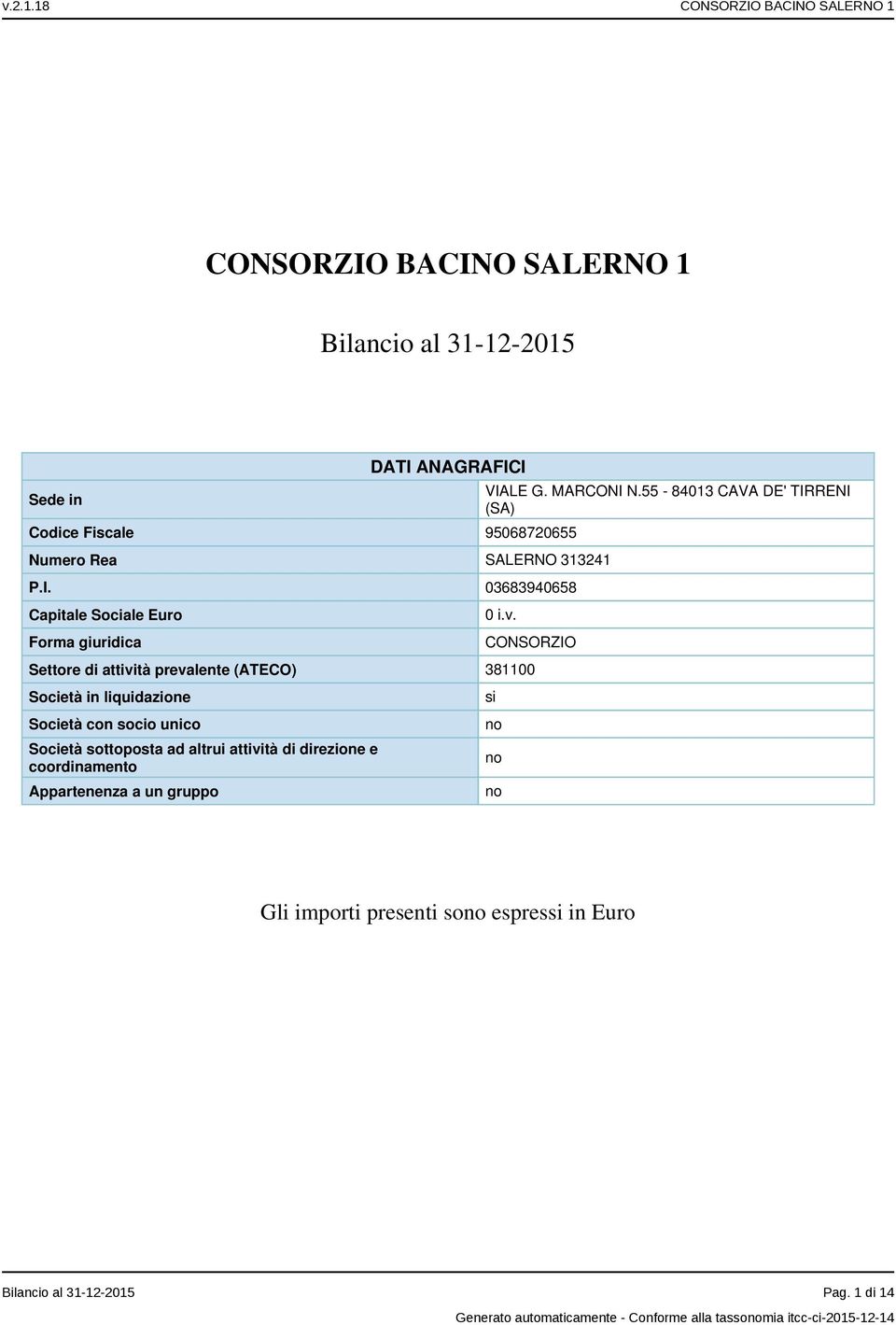 CONSORZIO Settore di attività prevalente (ATECO) 381100 Società in liquidazione Società con socio unico Società sottoposta ad