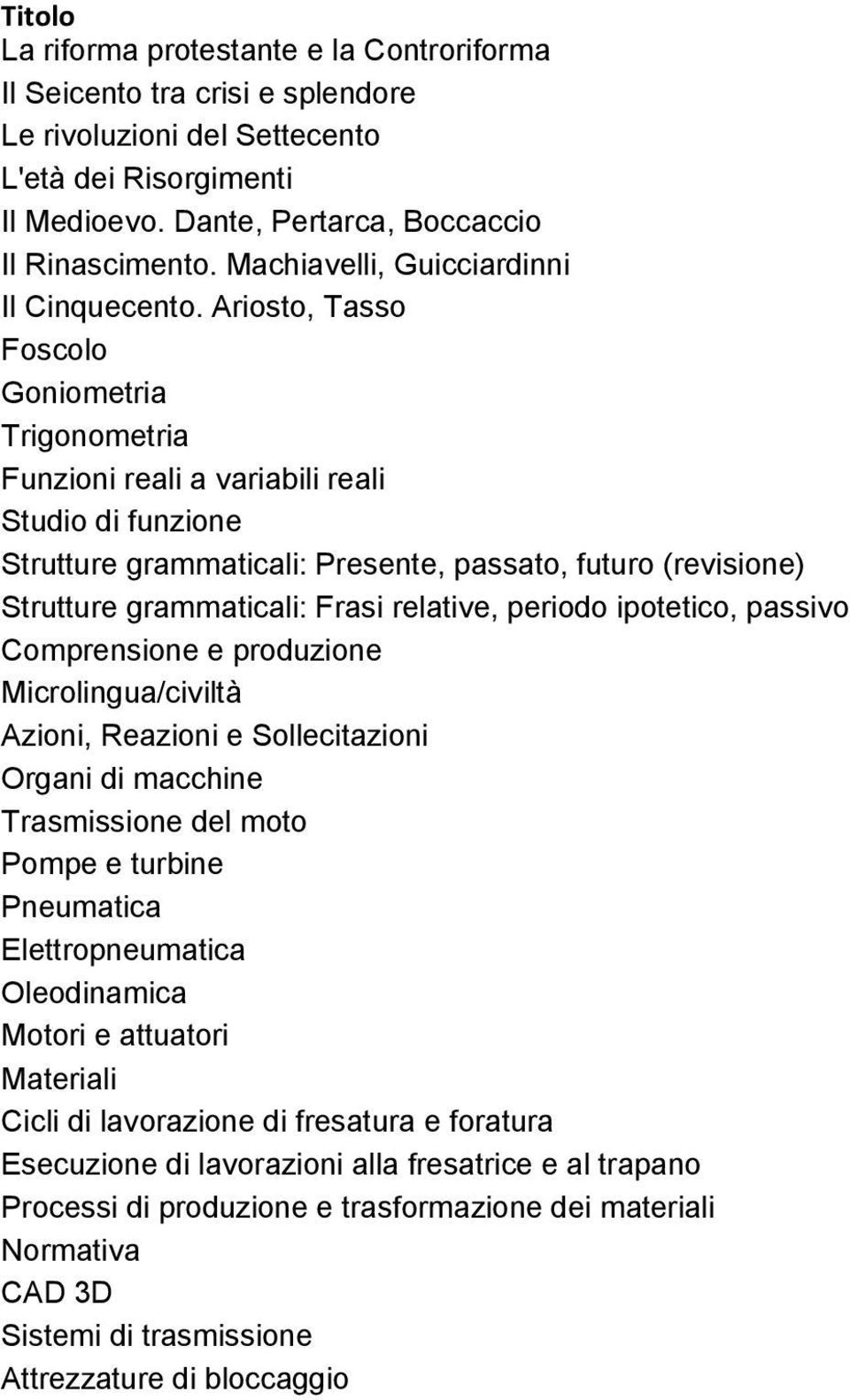 Ariosto, Tasso Foscolo Goniometria Trigonometria Funzioni reali a variabili reali Studio di funzione Strutture grammaticali: Presente, passato, futuro (revisione) Strutture grammaticali: Frasi