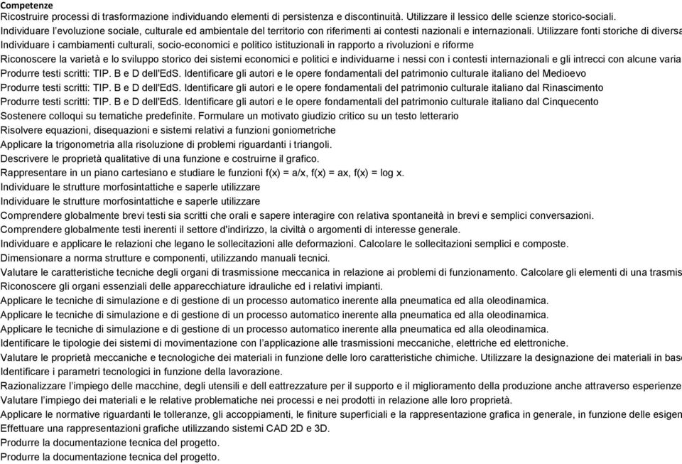 Utilizzare fonti storiche di diversa Individuare i cambiamenti culturali, socio-economici e politico istituzionali in rapporto a rivoluzioni e riforme Riconoscere la varietà e lo sviluppo storico dei