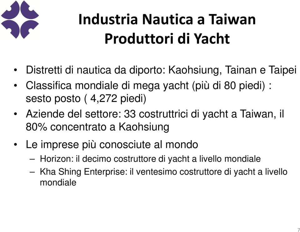 costruttrici di yacht a Taiwan, il 80% concentrato a Kaohsiung Le imprese più conosciute al mondo Horizon: il