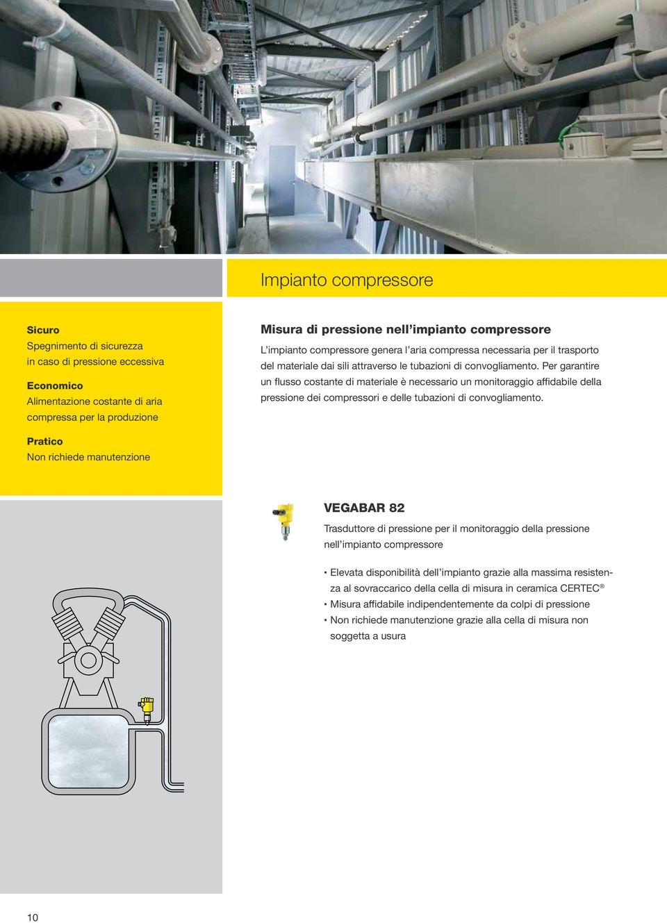 Per garantire un flusso costante di materiale è necessario un monitoraggio affidabile della pressione dei compressori e delle tubazioni di convogliamento.