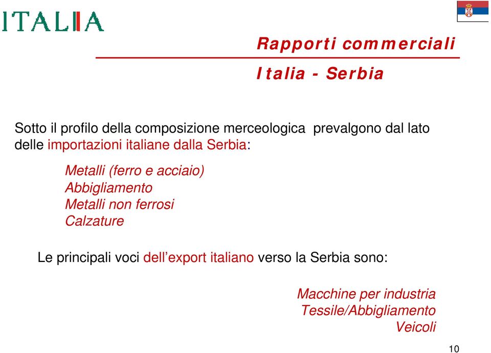 (ferro e acciaio) Abbigliamento Metalli non ferrosi Calzature Le principali voci