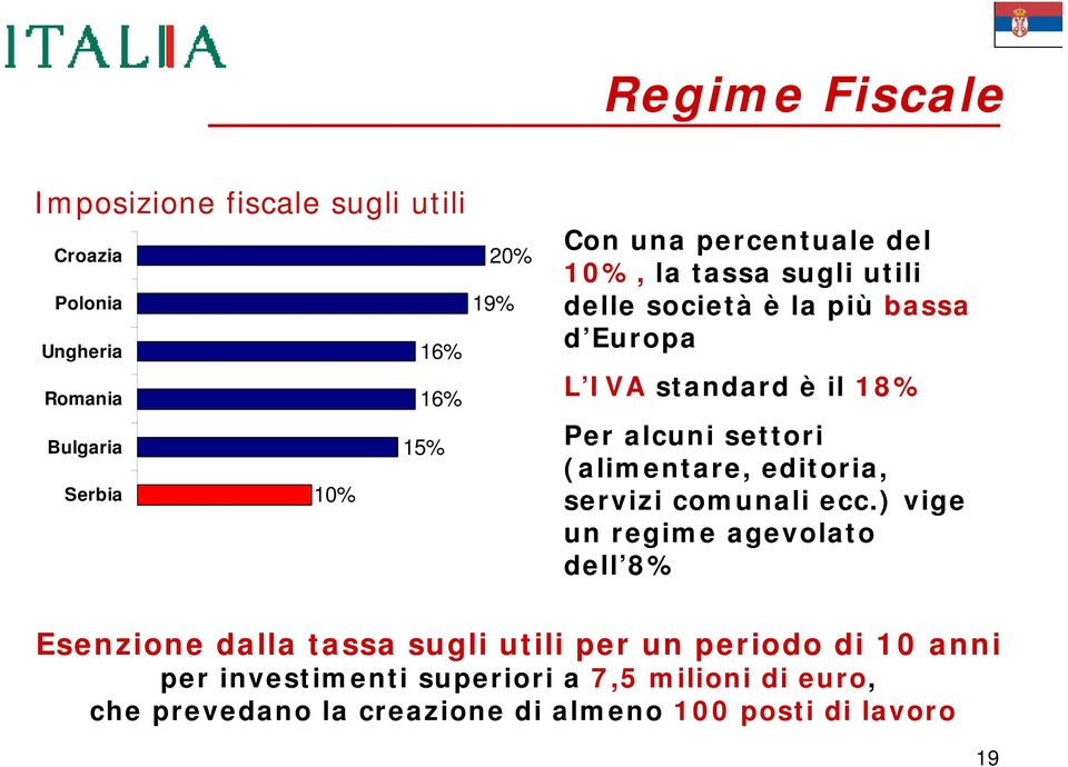 settori (alimentare, editoria, servizi comunali ecc.