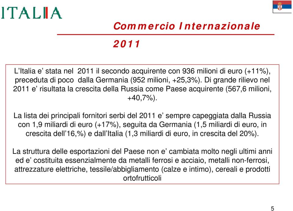 La lista dei principali fornitori serbi del 2011 e sempre capeggiata dalla Russia con 1,9 miliardi di euro (+17%), seguita da Germania (1,5 miliardi di euro, in crescita dell 16,%) e dall Italia