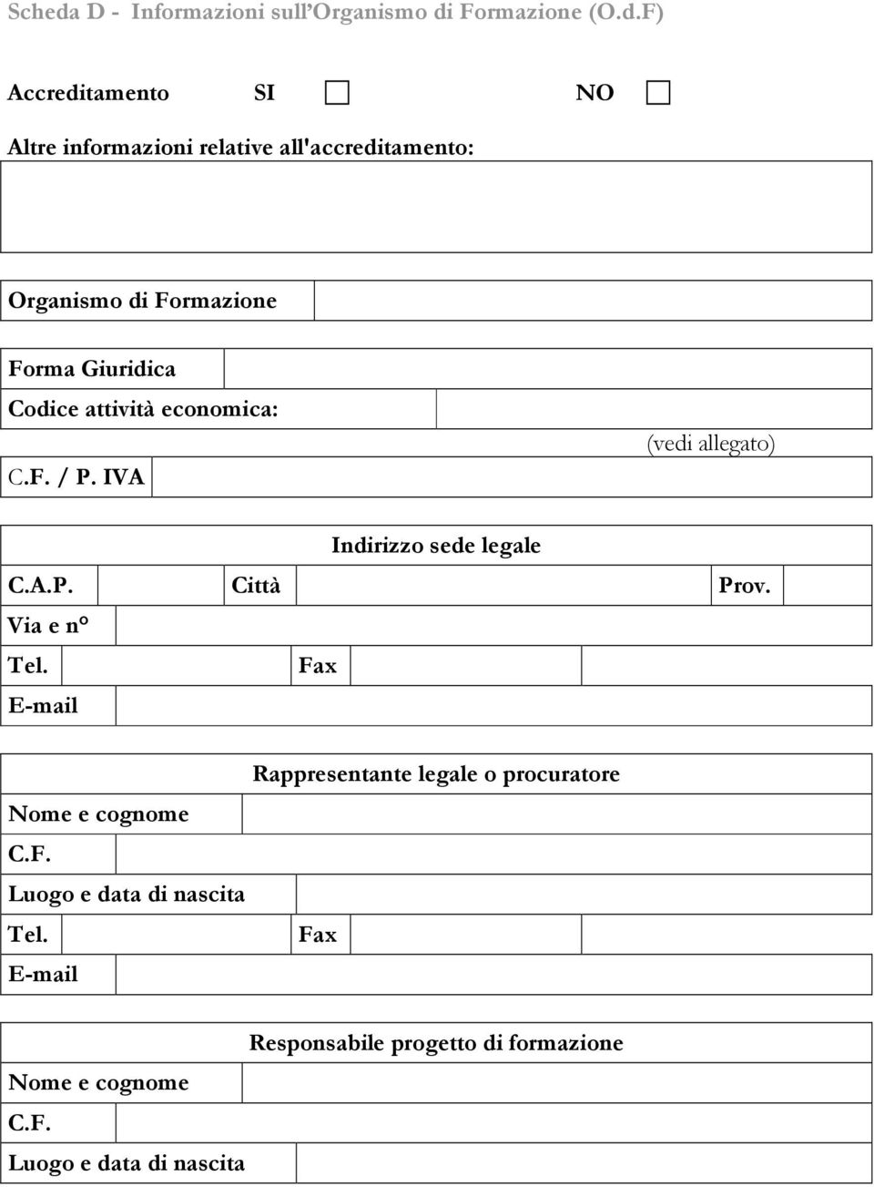 Formazione (O.d.