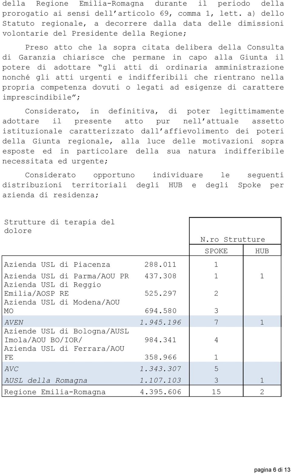 in capo alla Giunta il potere di adottare gli atti di ordinaria amministrazione nonché gli atti urgenti e indifferibili che rientrano nella propria competenza dovuti o legati ad esigenze di carattere