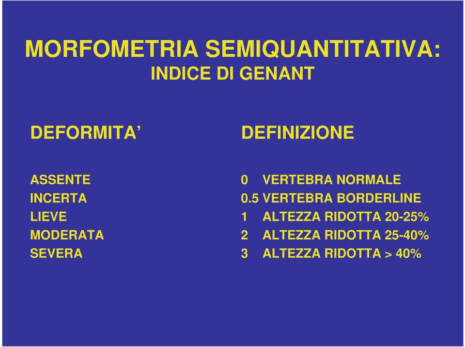 SEVERA 0 VERTEBRA NORMALE 0.