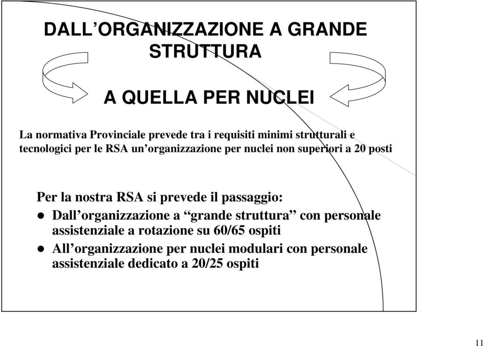 nostra RSA si prevede il passaggio: Dall organizzazione a grande struttura con personale assistenziale a