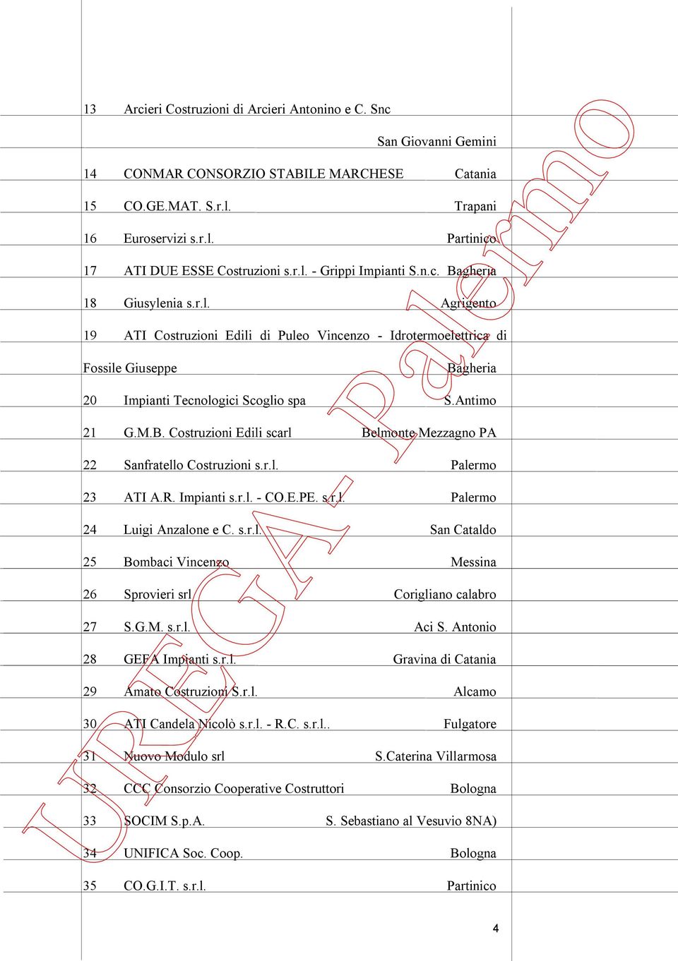 Antimo 21 G.M.B. Costruzioni Edili scarl Belmonte Mezzagno PA 22 Sanfratello Costruzioni s.r.l. Palermo 23 ATI A.R. Impianti s.r.l. - CO.E.PE. s.r.l. Palermo 24 Luigi Anzalone e C. s.r.l. San Cataldo 25 Bombaci Vincenzo Messina 26 Sprovieri srl Corigliano calabro 27 S.