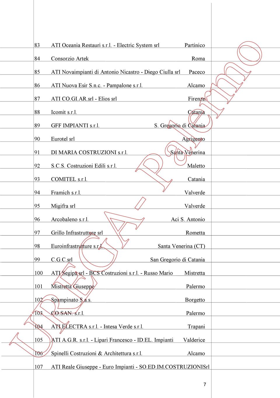 r.l. Maletto 93 COMITEL s.r.l. Catania 94 Framich s.r.l. Valverde 95 Migifra srl Valverde 96 Arcobaleno s.r.l. Aci S. Antonio 97 Grillo Infrastrutture srl Rometta 98 Euroinfrastrutture s.r.l. Santa Venerina (CT) 99 C.