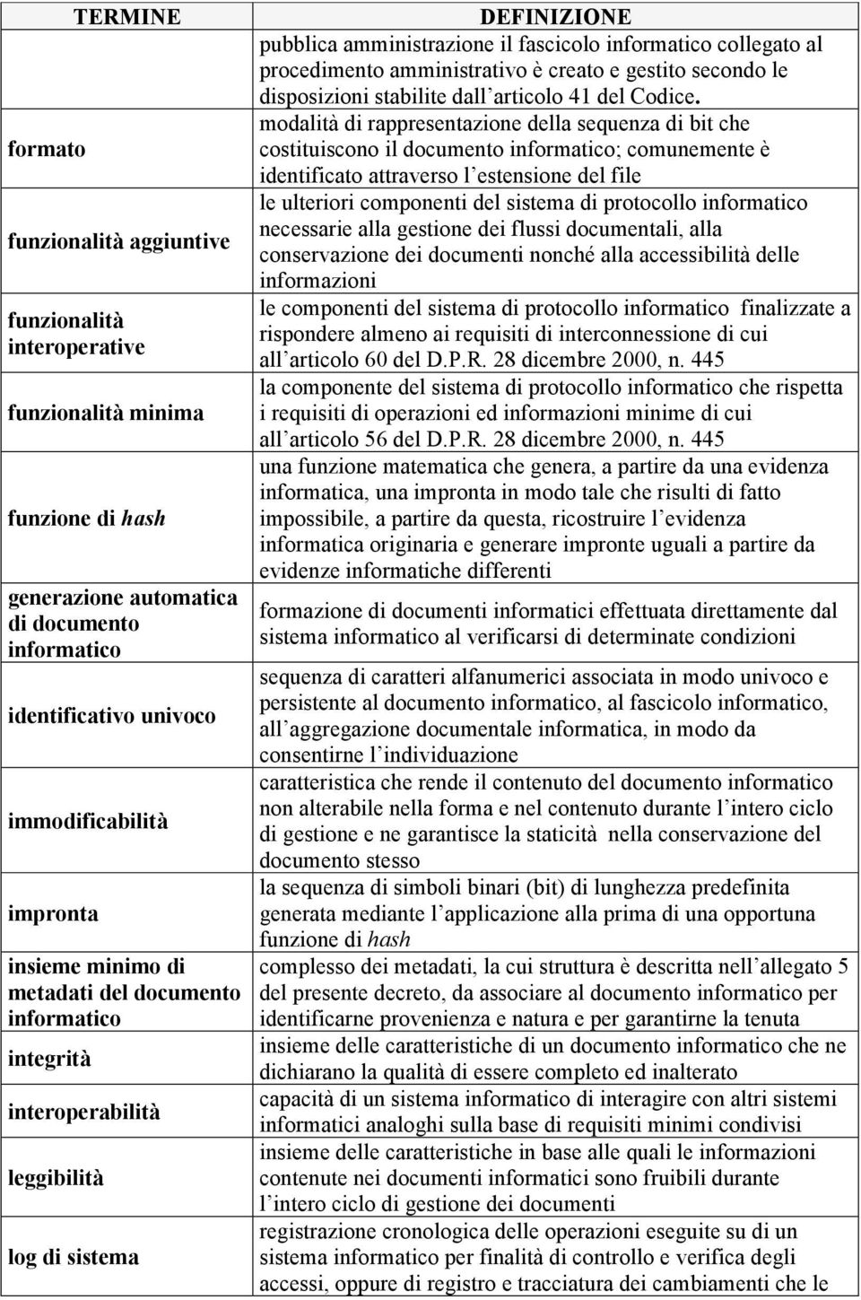 procedimento amministrativo è creato e gestito secondo le disposizioni stabilite dall articolo 41 del Codice.