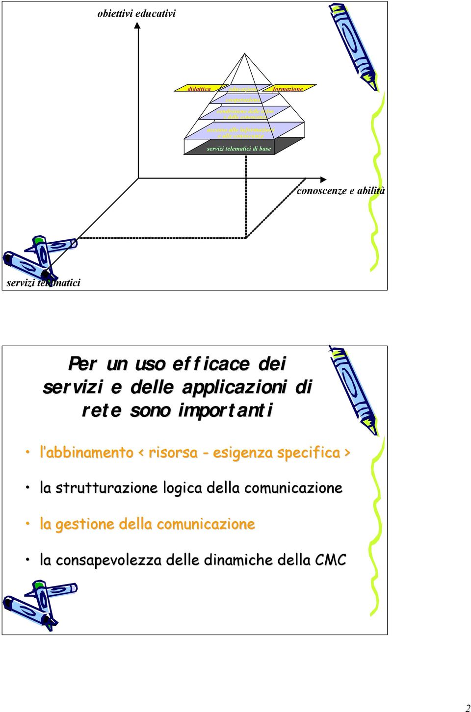 abilità servizi telematici Per un uso efficace dei servizi e delle applicazioni di rete sono importanti l