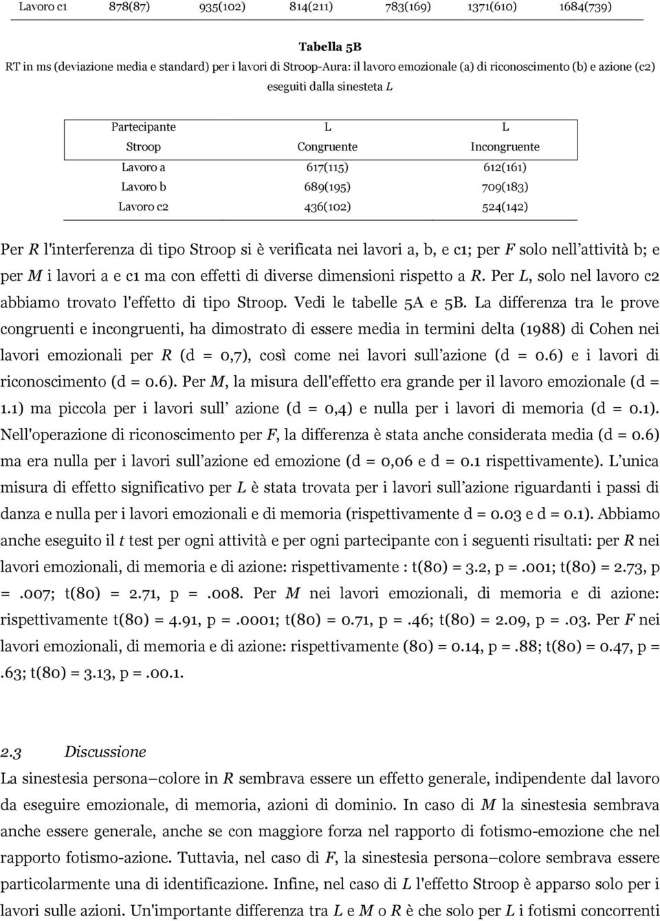 si è verificata nei lavori a, b, e c1; per F solo nell attività b; e per M i lavori a e c1 ma con effetti di diverse dimensioni rispetto a R.