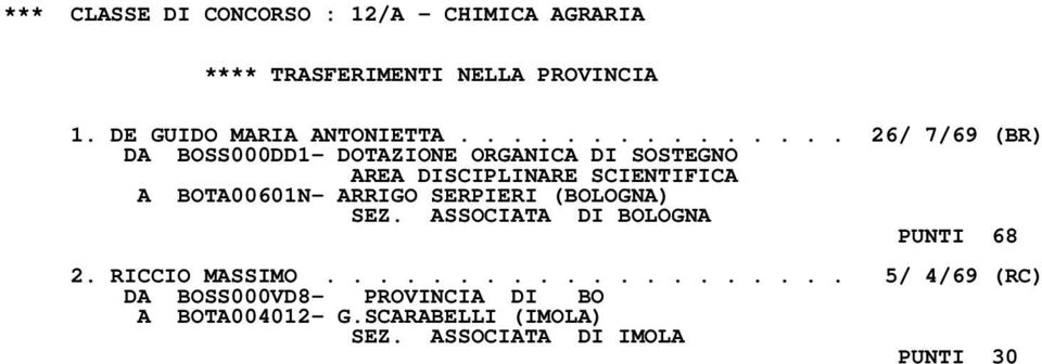 DISCIPLINARE SCIENTIFICA A BOTA00601N- ARRIGO SERPIERI (BOLOGNA) PUNTI 68 2.