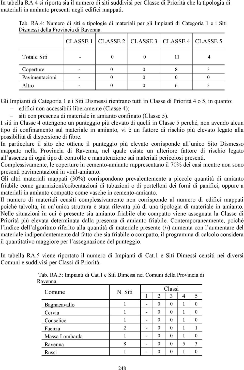 Classe di Priorità 4 o 5, in quanto: edifici non accessibili liberamente (Classe 4); siti con presenza di materiale in amianto confinato (Classe 5).