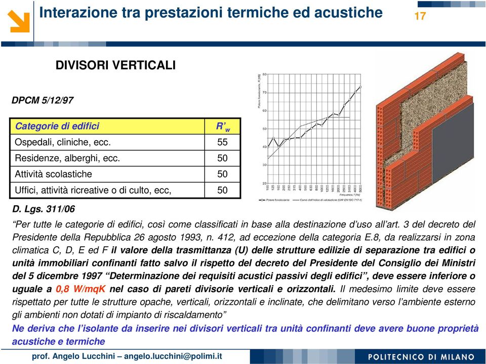 412, ad eccezione della categoria E.