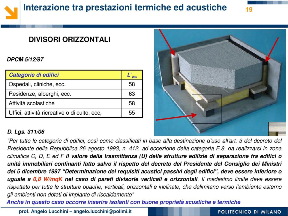 412, ad eccezione della categoria E.