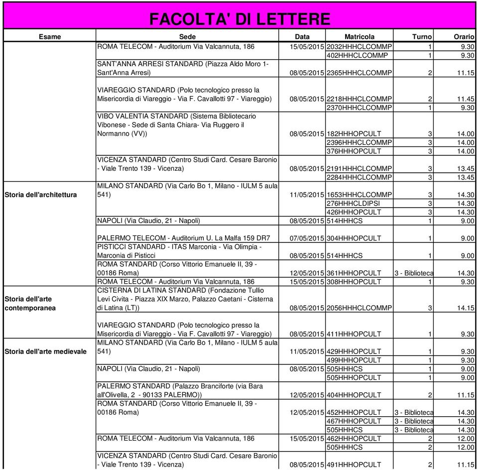 45 2370HHHCLCOMMP 1 9.30 Normanno (VV)) 08/05/2015 182HHHOPCULT 3 14.00 2396HHHCLCOMMP 3 14.00 376HHHOPCULT 3 14.00 - Viale Trento 139 - Vicenza) 08/05/2015 2191HHHCLCOMMP 3 13.45 2284HHHCLCOMMP 3 13.