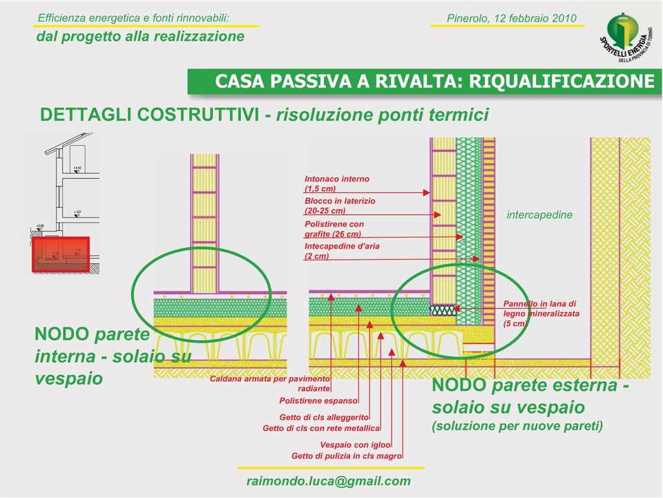 Caldana armata per pavimento radiante Polistirene espanso Getto di cls alleggerito Getto di cls con rete metallica Vespaio con igloo