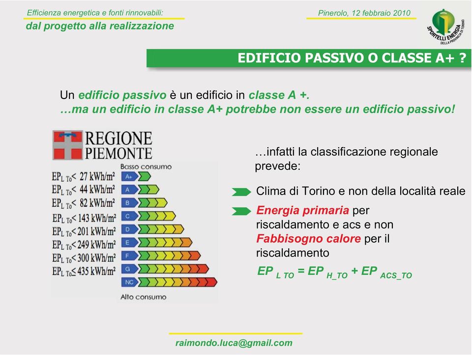 infatti la classificazione regionale prevede: Clima di Torino e non della località