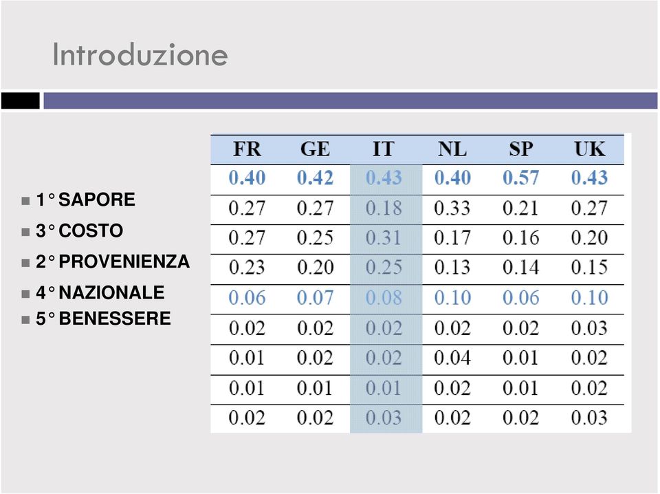 PROVENIENZA 4