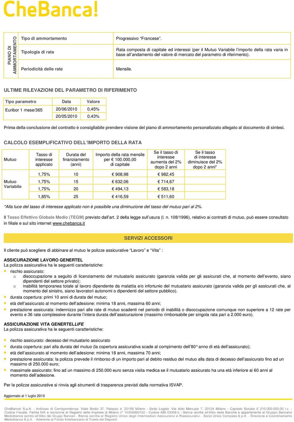 ULTIME RILEVAZIONI DEL PARAMETRO DI RIFERIMENTO Tipo parametro Data Valore Euribor 1 mese/365 20/06/2010 0,45% 20/05/2010 0,43% Prima della conclusione del contratto è consigliabile prendere visione