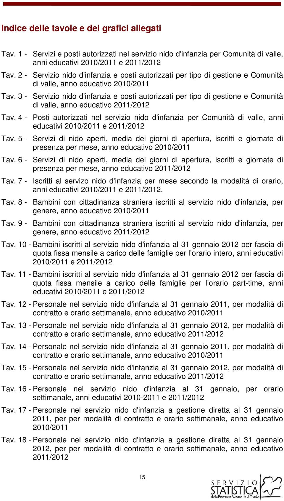 3 - Servizio nido d'infanzia e posti autorizzati per tipo di gestione e Comunità di valle, anno educativo 2011/2012 Tav.