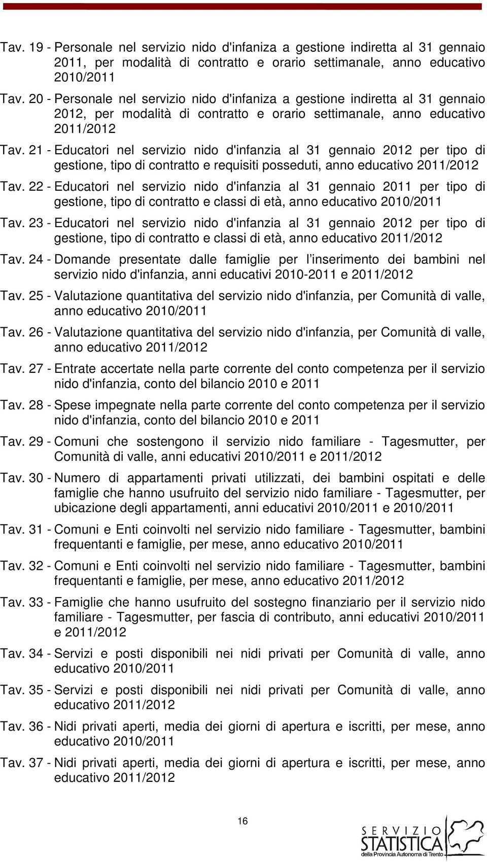 21 - Educatori nel servizio nido d'infanzia al 31 gennaio 2012 per tipo di gestione, tipo di contratto e requisiti posseduti, anno educativo 2011/2012 Tav.