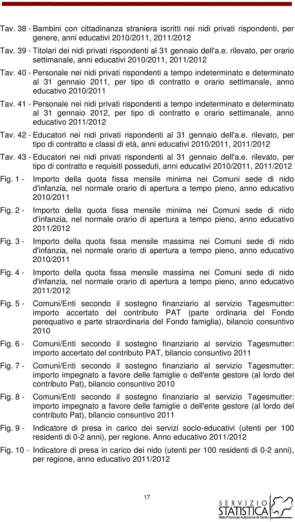 40 - Personale nei nidi privati rispondenti a tempo indeterminato e determinato al 31 gennaio 2011, per tipo di contratto e orario settimanale, anno educativo 2010/2011 Tav.