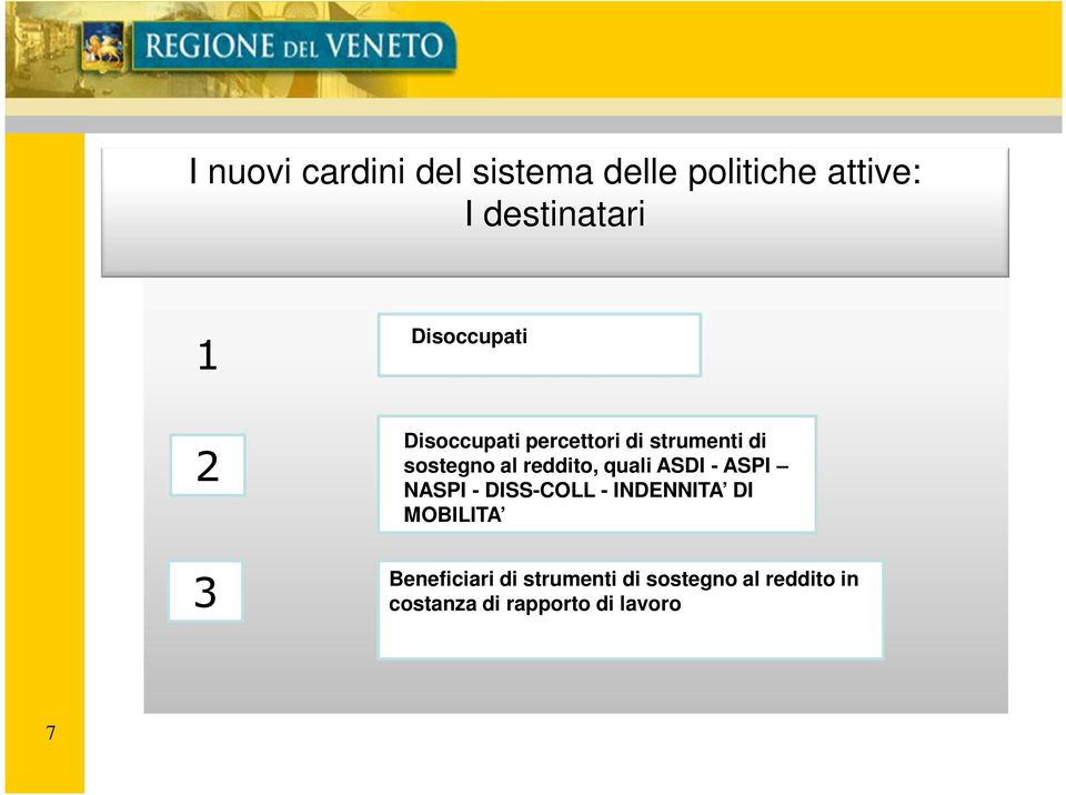 reddito, quali ASDI - ASPI NASPI - DISS-COLL - INDENNITA DI MOBILITA