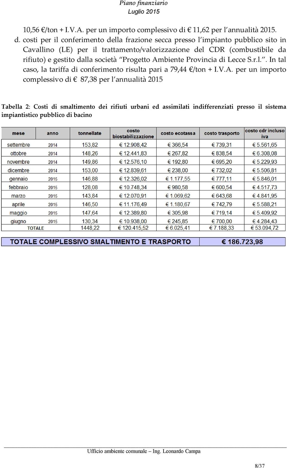 costi per il conferimento della frazione secca presso l impianto pubblico sito in Cavallino (LE) per il trattamento/valorizzazione del CDR (combustibile da rifiuto) e gestito dalla società