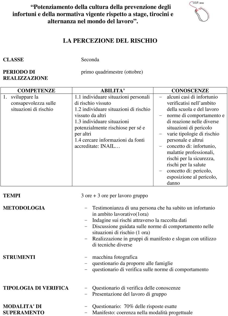 3 individuare situazioni potenzialmente rischiose per sé e per altri 1.4 cercare informazioni da fonti accreditate: INAIL 1.