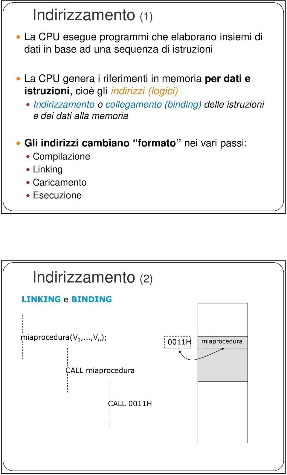 (binding) delle istruzioni e dei dati alla memoria Gli indirizzi cambiano formato nei vari passi: Compilazione Linking