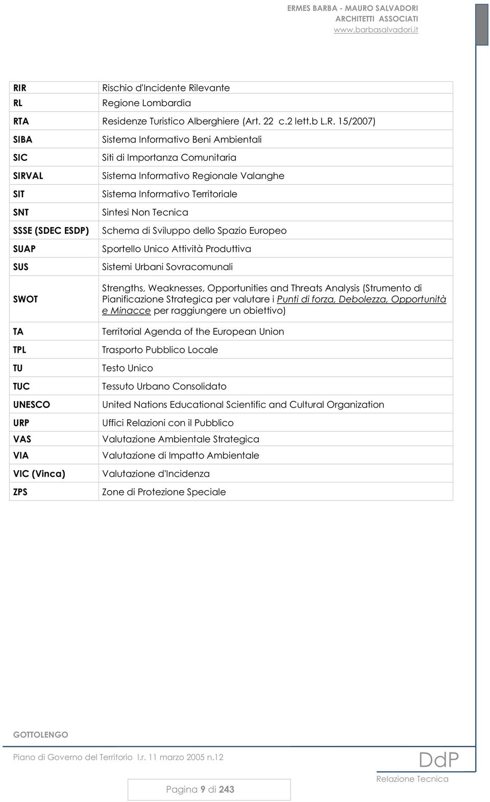 Schema di Sviluppo dello Spazio Europeo Sportello Unico Attività Produttiva Sistemi Urbani Sovracomunali Strengths, Weaknesses, Opportunities and Threats Analysis (Strumento di Pianificazione