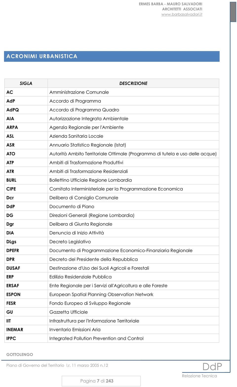 Territoriale Ottimale (Programma di tutela e uso delle acque) Ambiti di Trasformazione Produttivi Ambiti di Trasformazione Residenziali Bollettino Ufficiale Regione Lombardia Comitato