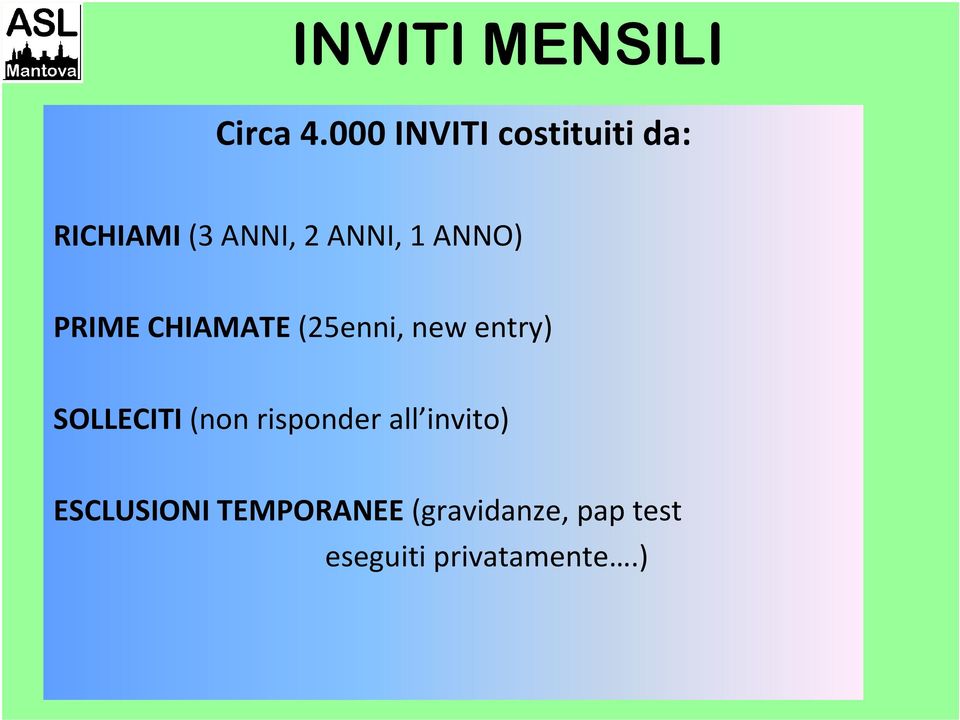ANNO) PRIME CHIAMATE(25enni, new entry) SOLLECITI(non