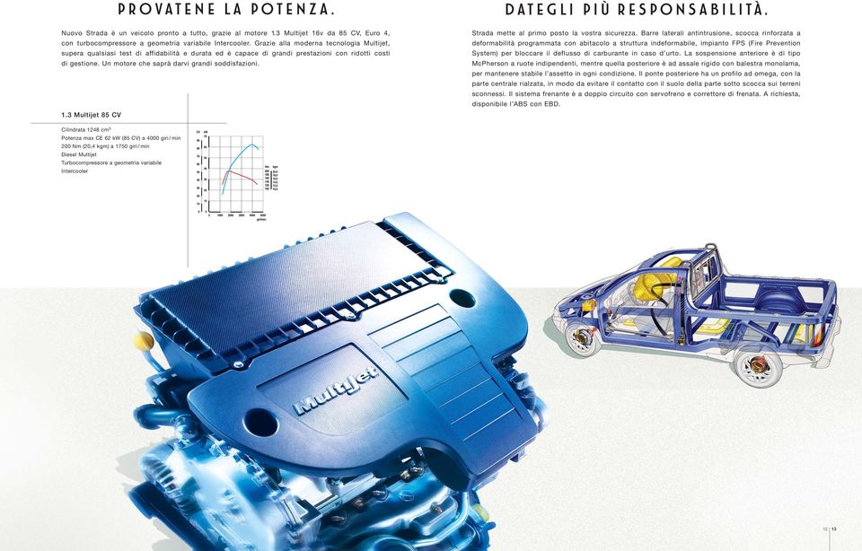 1.3 Multijet 85 CV Dategli più responsabilità. Strada mette al primo posto la vostra sicurezza.