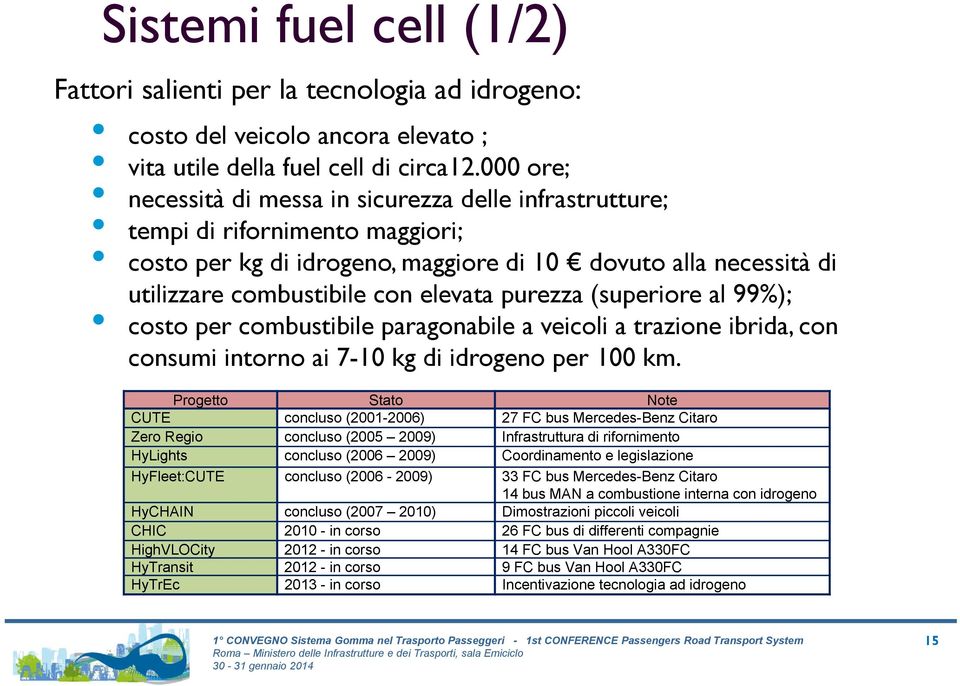 purezza (superiore al 99%); costo per combustibile paragonabile a veicoli a trazione ibrida, con consumi intorno ai 7-10 kg di idrogeno per 100 km.