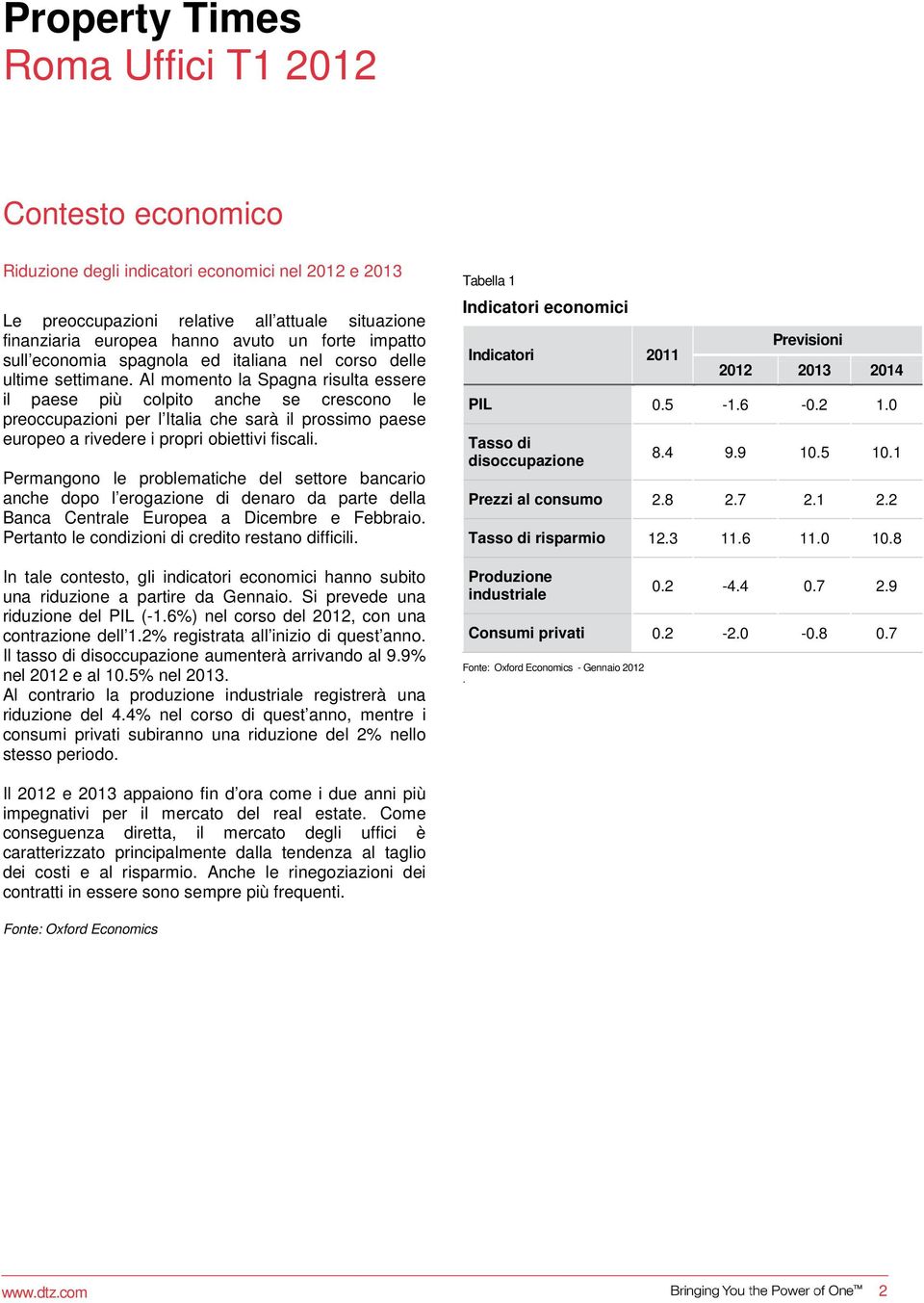 Al momento la Spagna risulta essere il paese più colpito anche se crescono le preoccupazioni per l Italia che sarà il prossimo paese europeo a rivedere i propri obiettivi fiscali.