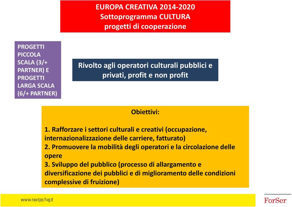 Rafforzare i settori culturali e creativi (occupazione, internazionalizzazione delle carriere, fatturato) 2.