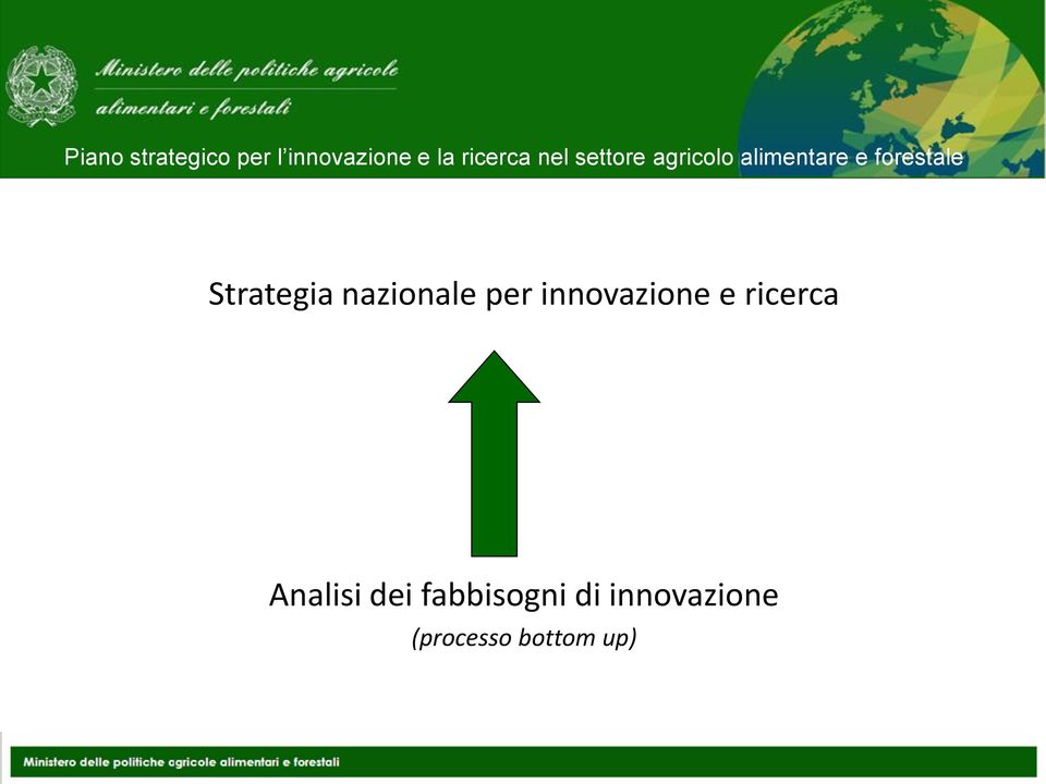 Analisi dei fabbisogni di